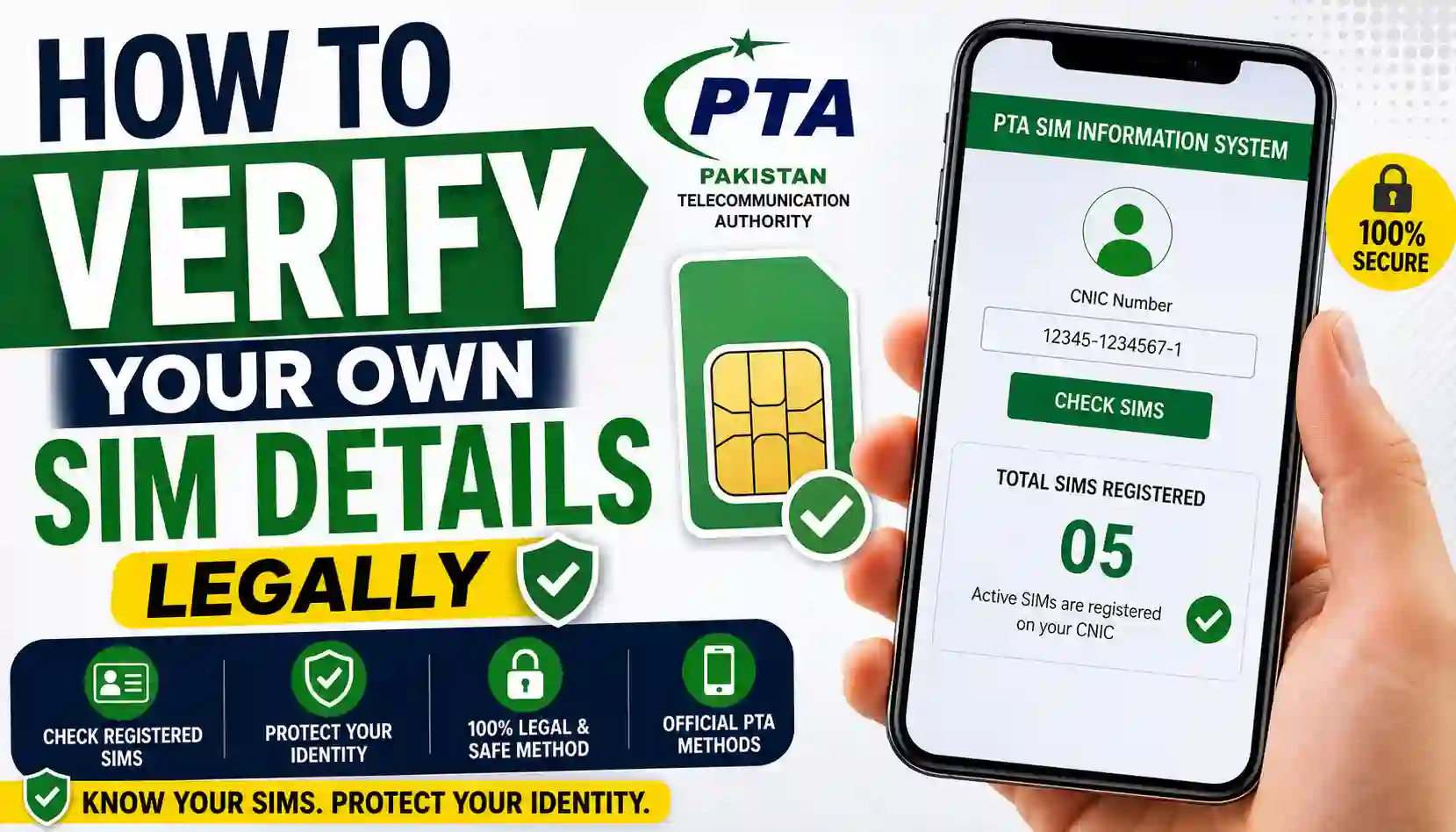 Verify Your Own Sim Details Legally